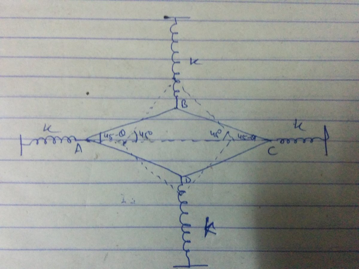 Dotted lines represent equilibrium config. Solid lines represent instantenous config.