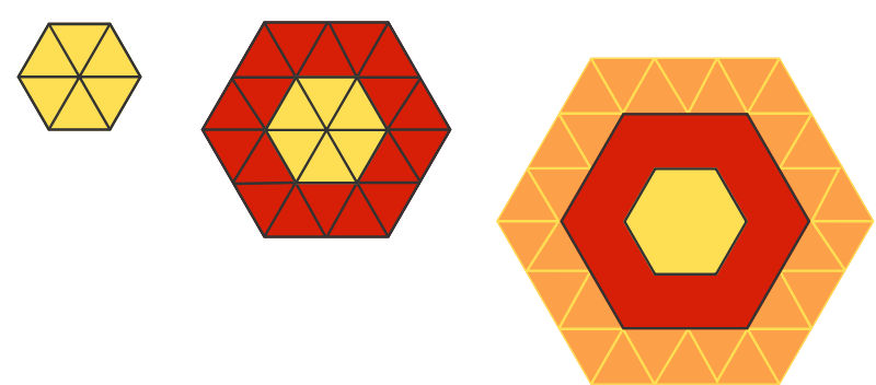 Regular hexagons can be made with 6 tiles, 24 tiles, and 54 tiles.