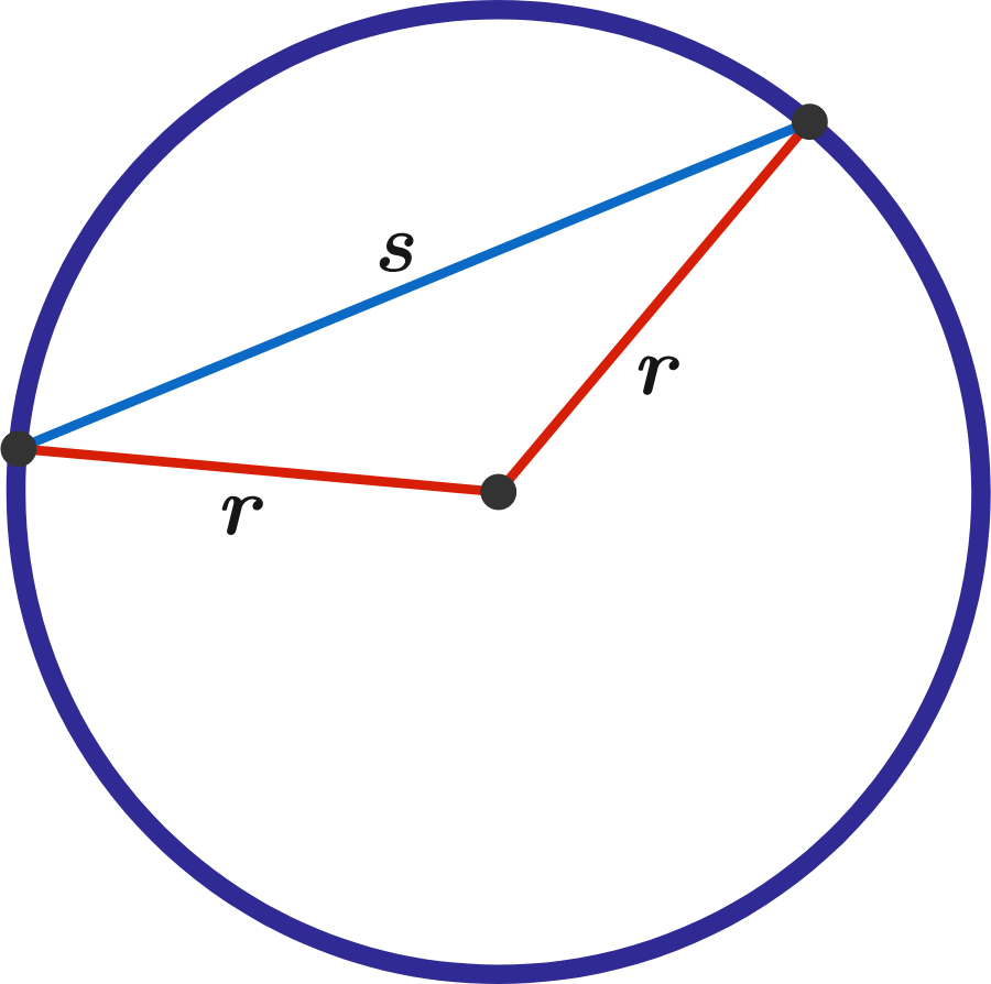 How often is Length of Chord &gt; Radius?