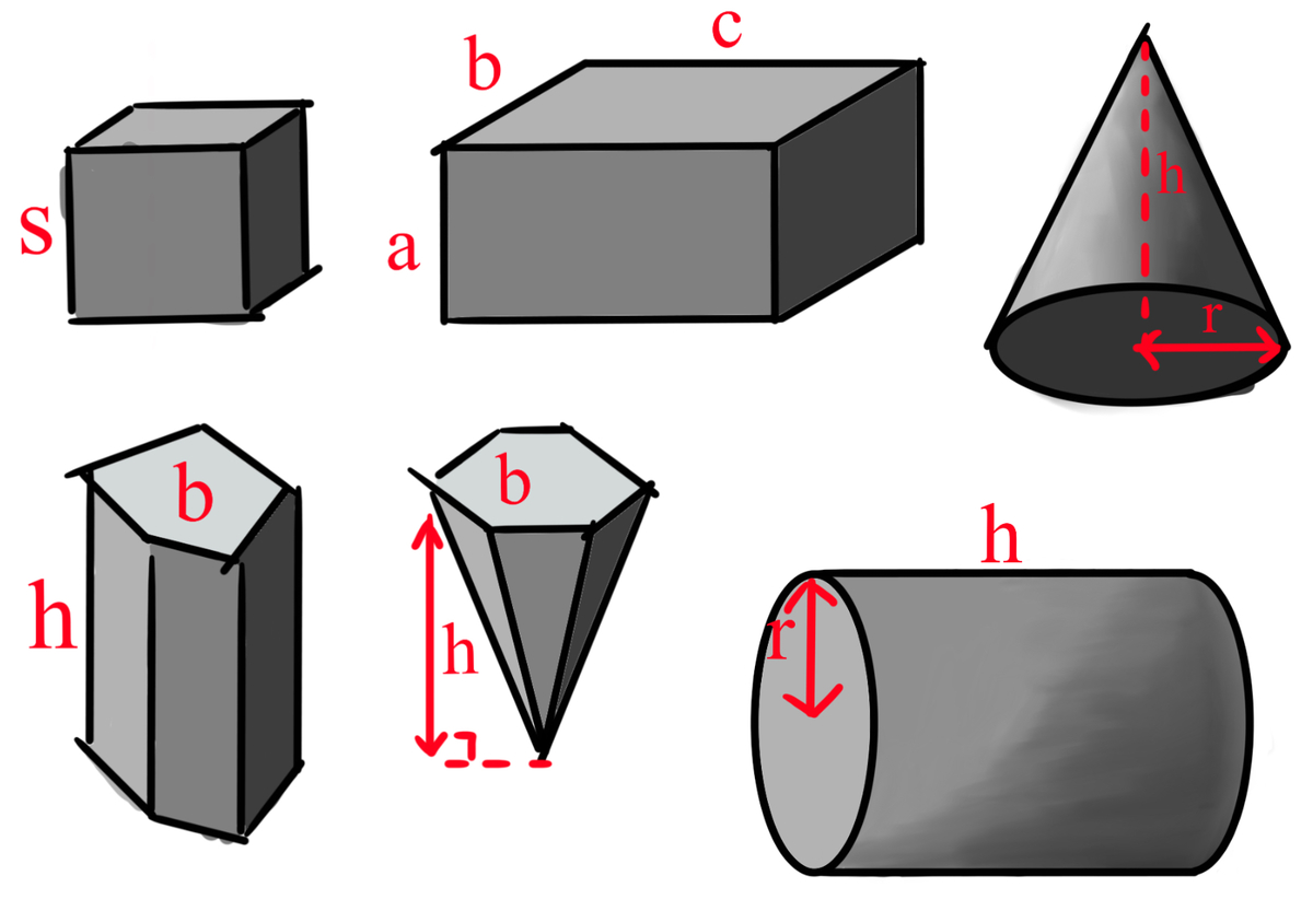 Image 1.2.1-1 图1.2.1-1