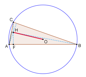 This is the triangle with HO minimised 