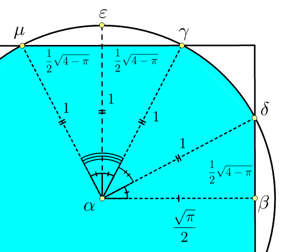 Figure 2. Close-up diagram