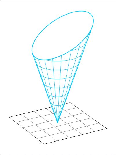 Fig. 1  Right circular cone cut by a plane