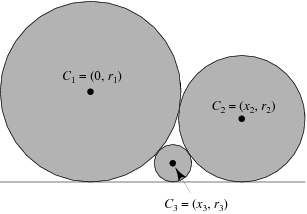 width=50mm,scale=1.5